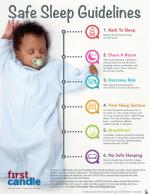 Safe Sleep Infographic (AA)